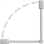 Home Power Strip Extender Gadgets and Gizmos
