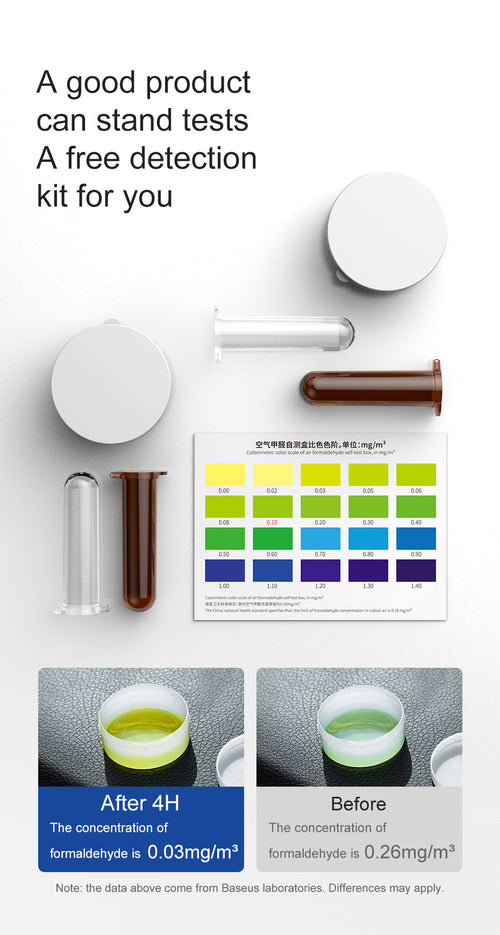 Baseus CleanAir Car Purifier - Formaldehyde Removal Gadgets and Gizmos