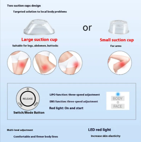 EMS Face & Body Shaping Device – Home Use Gadgets and Gizmos