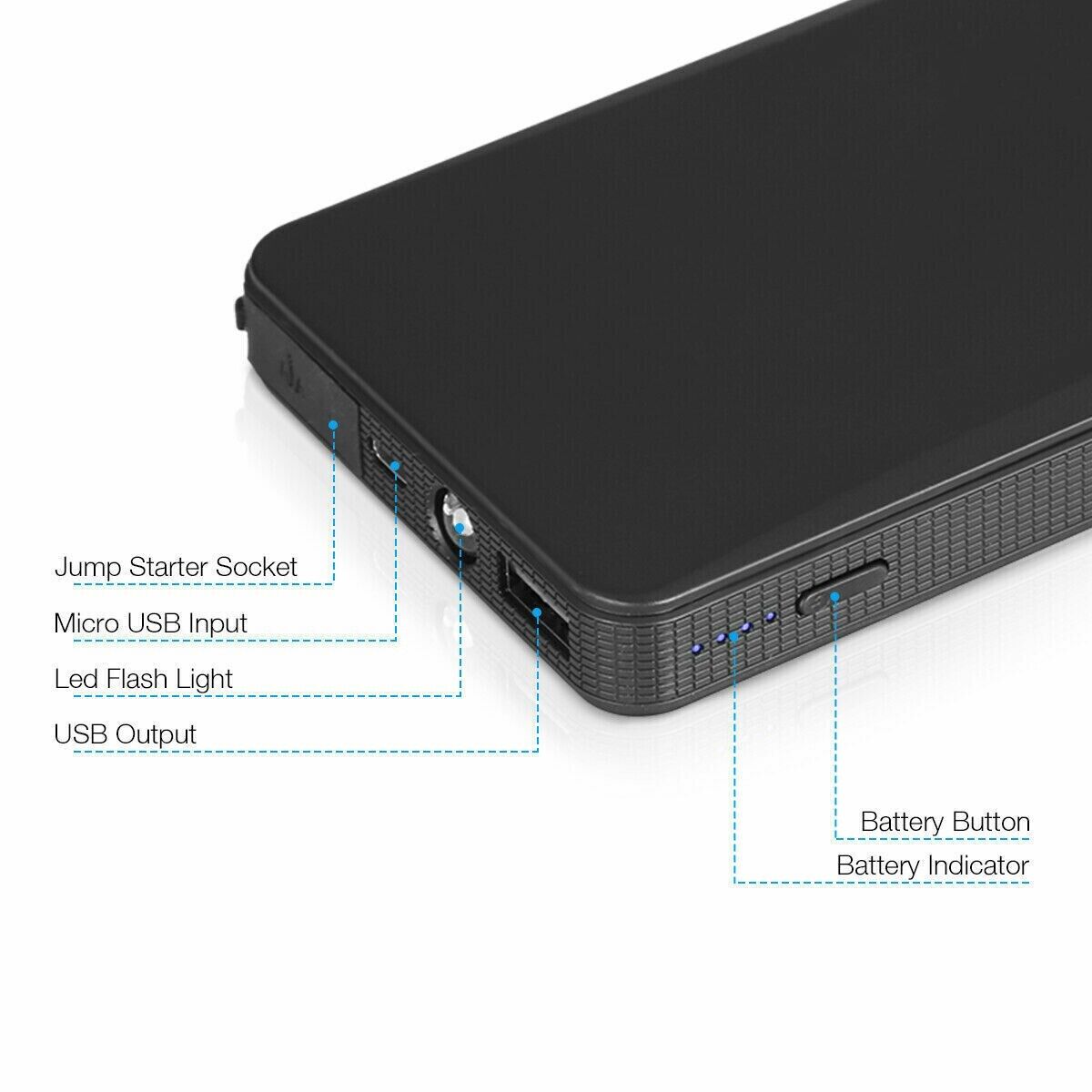 Compact 20000mAh Jump Starter & Power Bank Gadgets and Gizmos