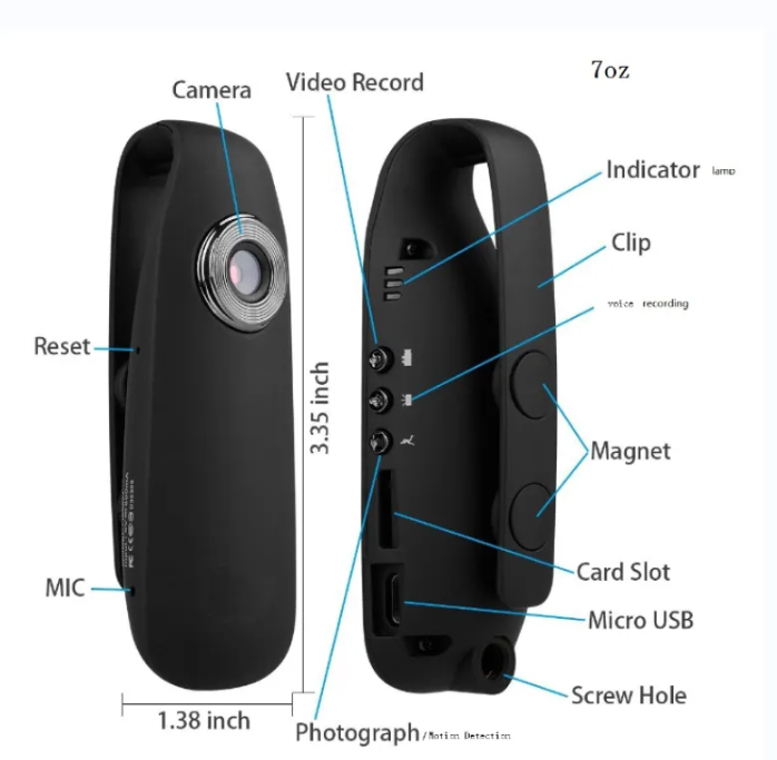 Sports Camera Gadgets and Gizmos