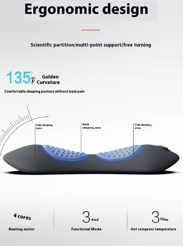 Sleep Ease Lumbar Pillow Gadgets and Gizmos
