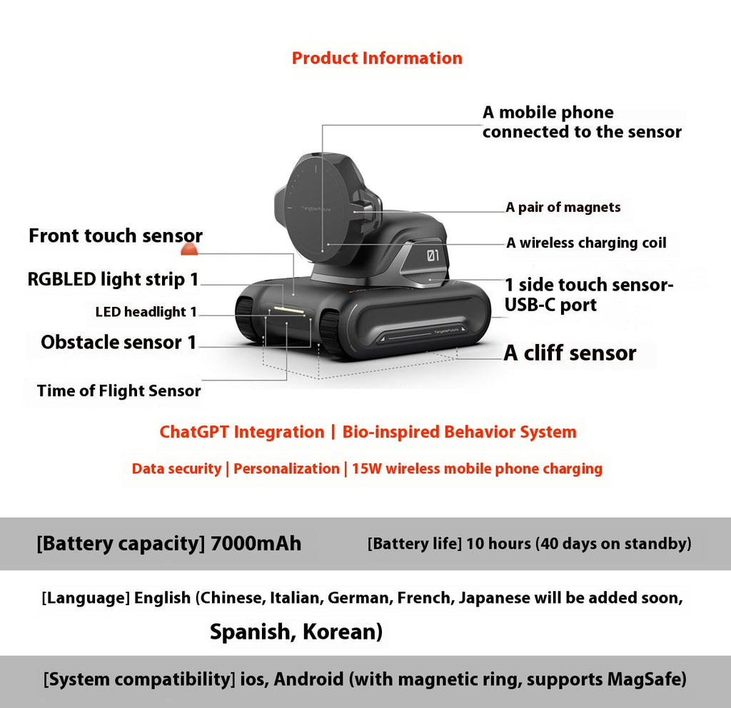 AI Smart Companion Robot Gadgets and Gizmos