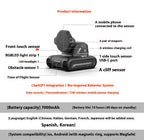 AI Smart Companion Robot Gadgets and Gizmos