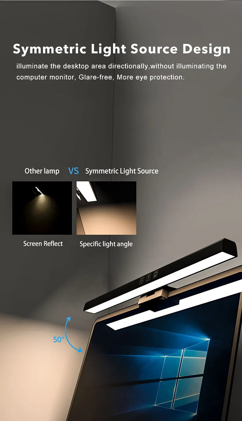 Asymmetric Office Eye Protection Screen Light Gadgets and Gizmos