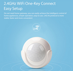 Smart Home Infrared Sensor Detector Gadgets and Gizmos