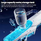 Advanced Electric Water Gun Gadgets and Gizmos