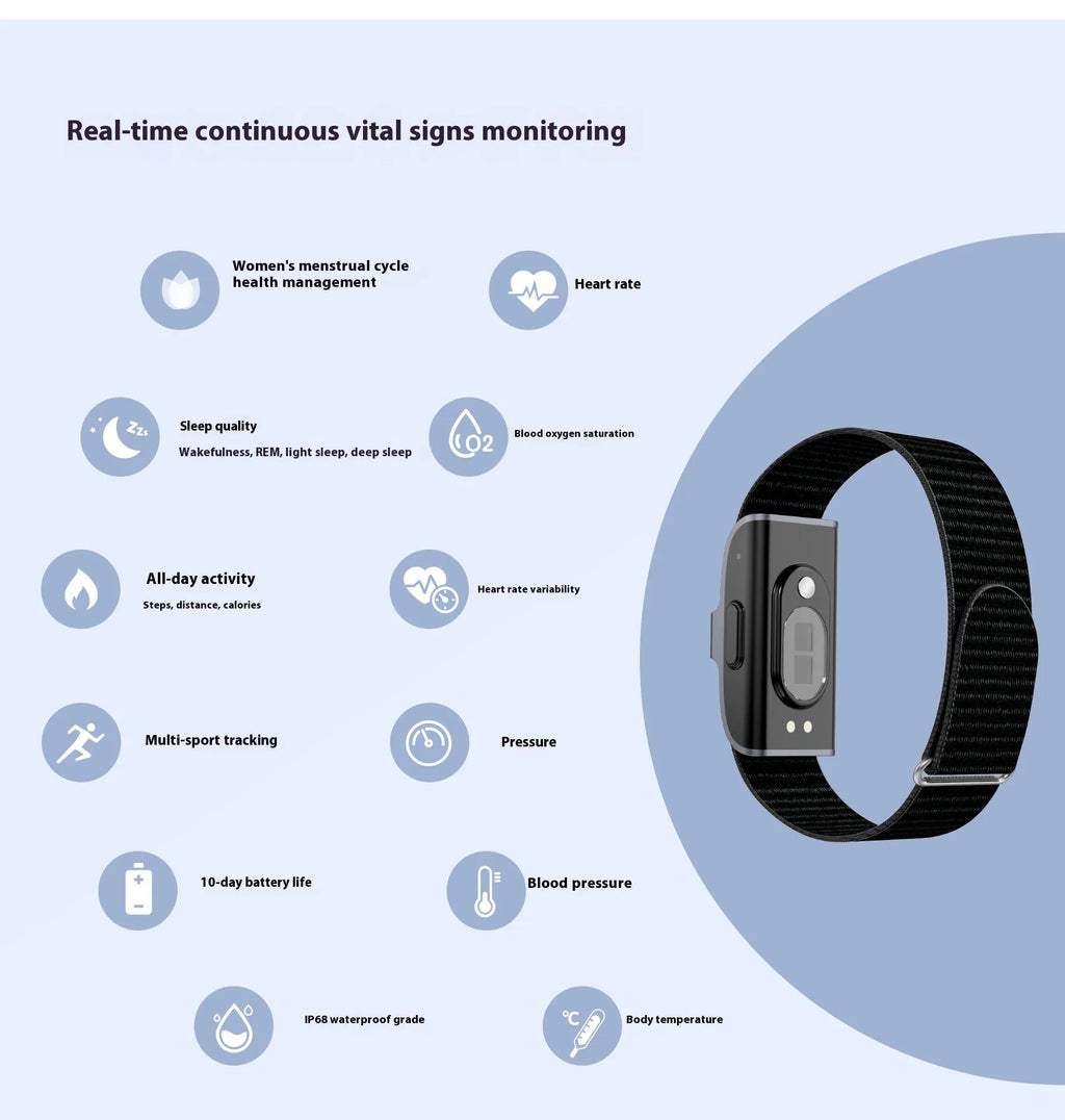 Smart Sports Watch Gadgets and Gizmos