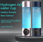 Hydrogen Water Cup Gadgets and Gizmos