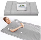 Home Beauty Salon Sweat Steaming Blanket (One Set) Gadgets and Gizmos
