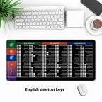 Shortcut Key MS Office Mouse Pad Gadgets and Gizmos