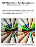 Asymmetric Office Eye Protection Screen Light Gadgets and Gizmos