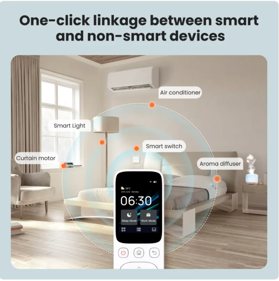 Smart Home Remote Control with Charging Dock Gadgets and Gizmos