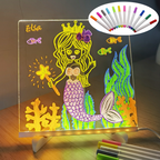 Acrylic DIY Note LED Board Gadgets and Gizmos