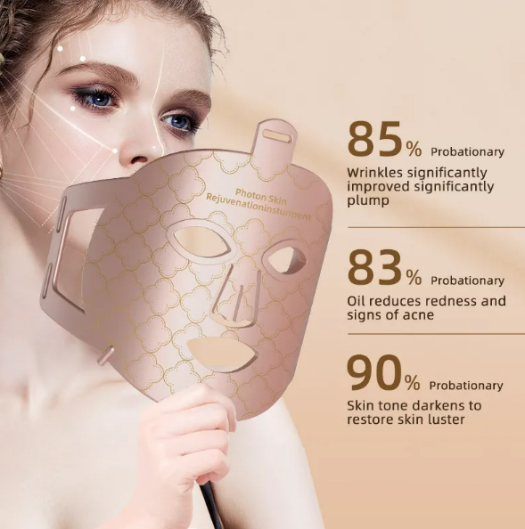 Silicone LED Mask IPL Device for Home Use Gadgets and Gizmos