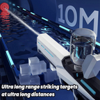Advanced Electric Water Gun Gadgets and Gizmos