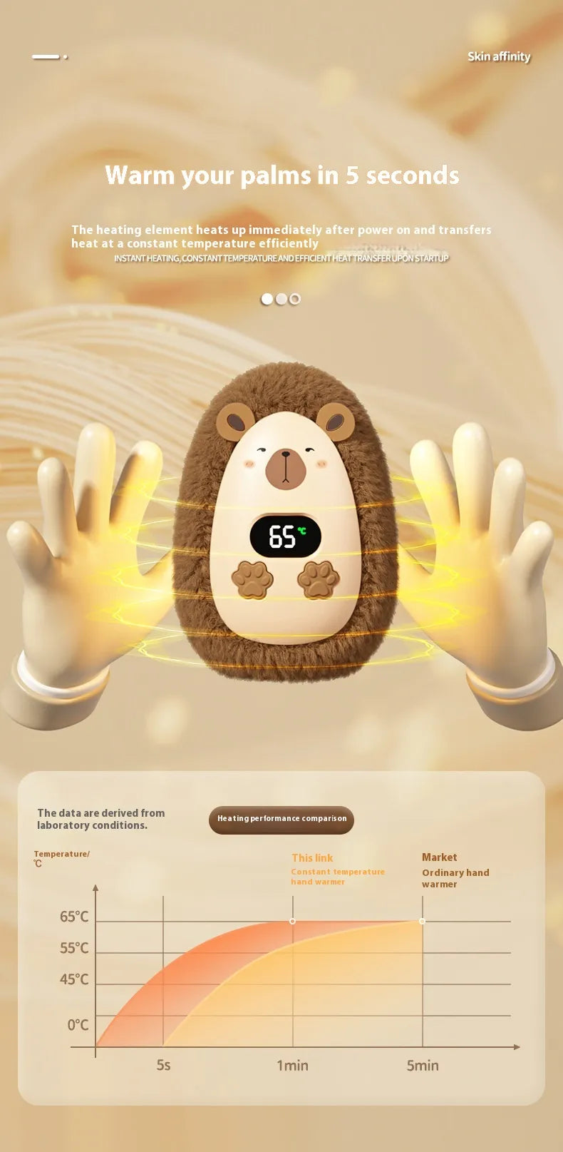 Portable Rechargeable Hand Warmer Gadgets and Gizmos