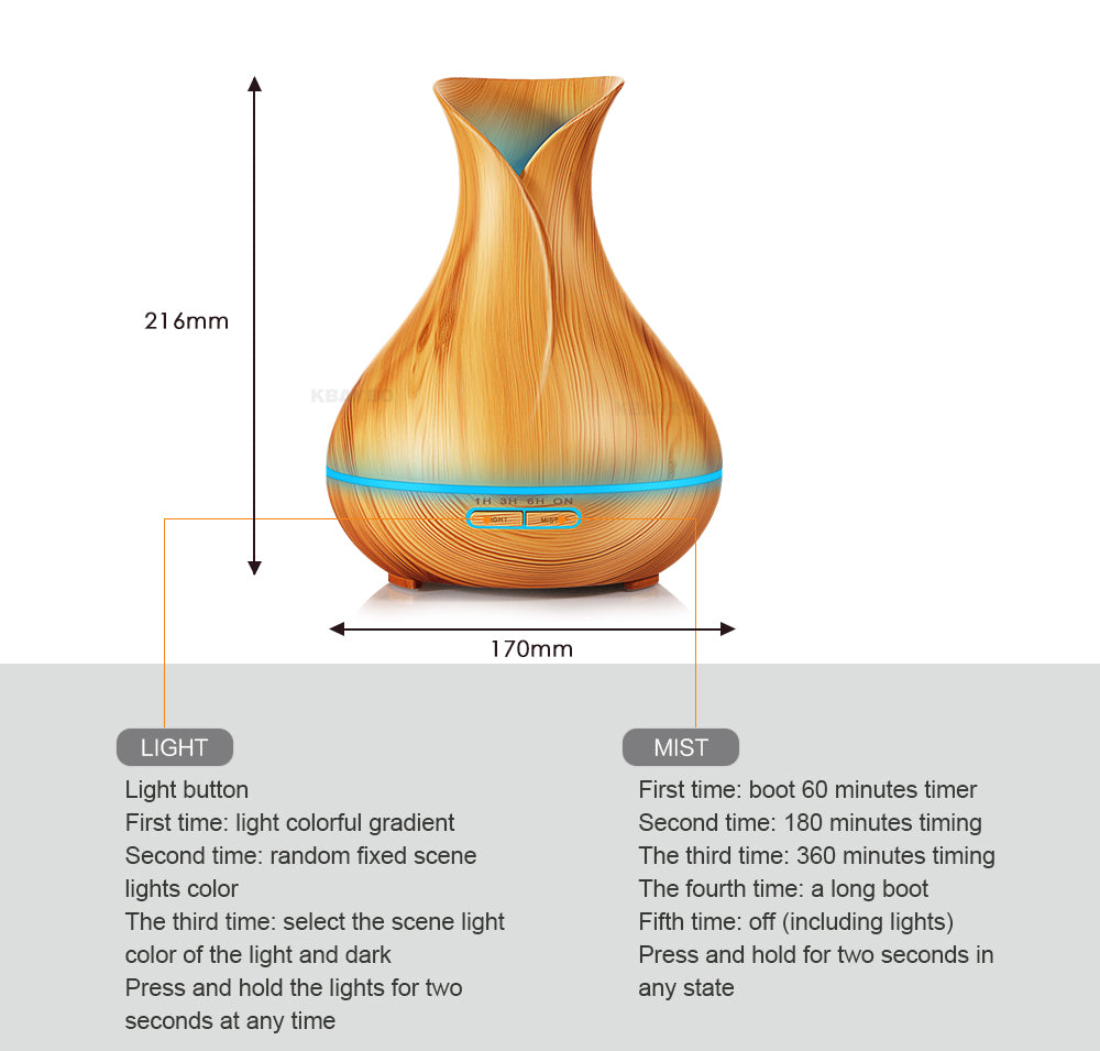 USB Indoor Humidifier for Home Use Gadgets and Gizmos