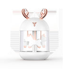 Dual-Use High-Capacity Humidifier Gadgets and Gizmos
