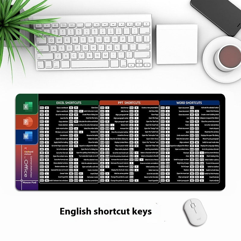 Shortcut Key MS Office Mouse Pad Gadgets and Gizmos