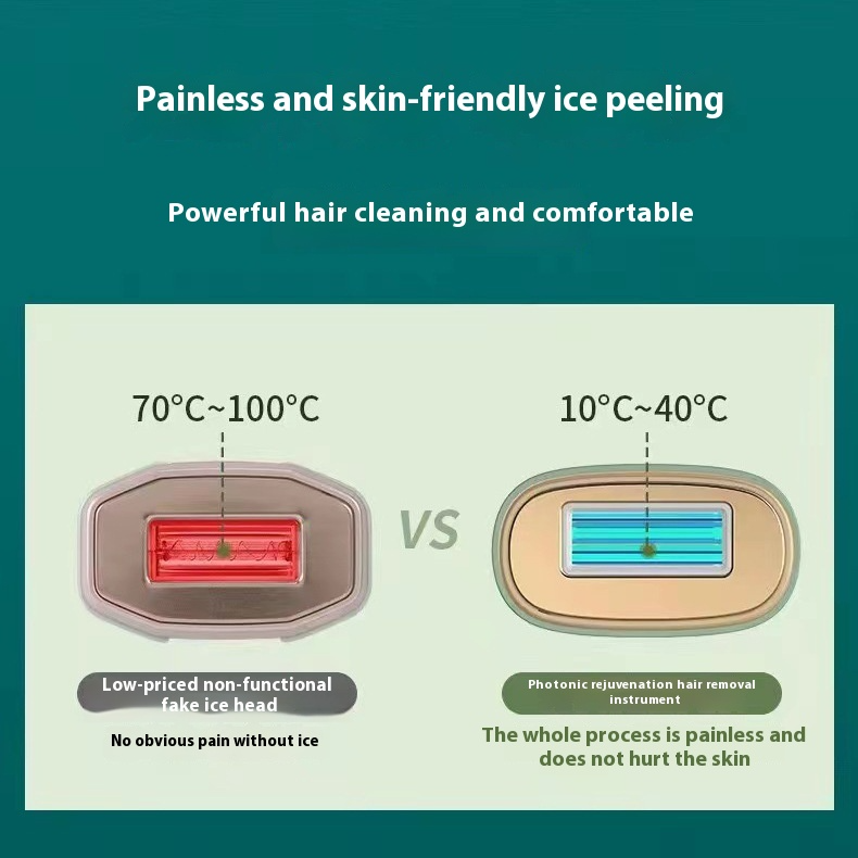 Home Laser Hair Removal Device Gadgets and Gizmos
