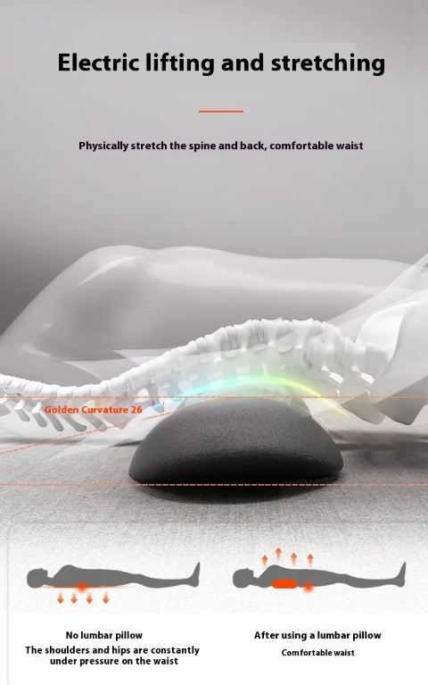 Sleep Ease Lumbar Pillow Gadgets and Gizmos