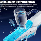 Electric ClearView Water Blaster Gadgets and Gizmos