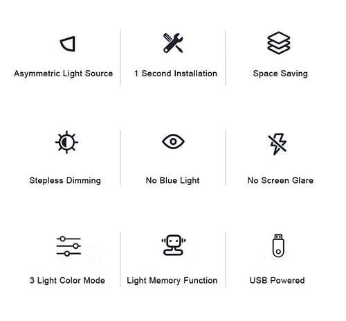 Asymmetric Office Eye Protection Screen Light Gadgets and Gizmos