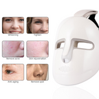 Glow Aura Color Light Facial Mask Gadgets and Gizmos