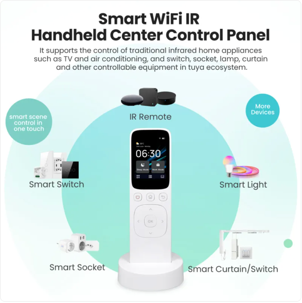 Smart Home Remote Control with Charging Dock Gadgets and Gizmos