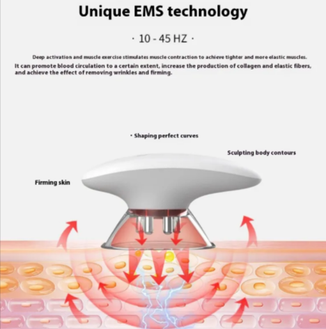 EMS Face & Body Shaping Device – Home Use Gadgets and Gizmos